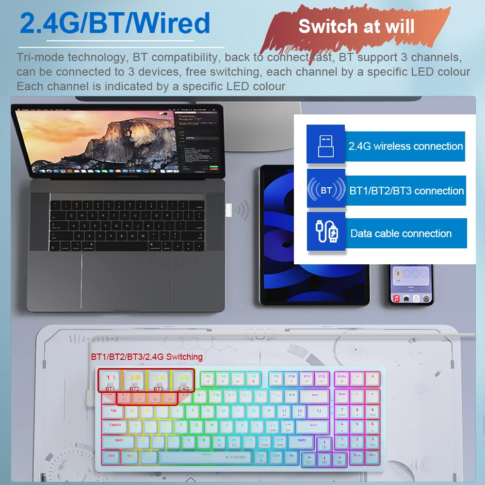 E-YOOSO Z94 RGB Mechaniczna kl – Gaming Keyboard E Yooso recenzja i cena