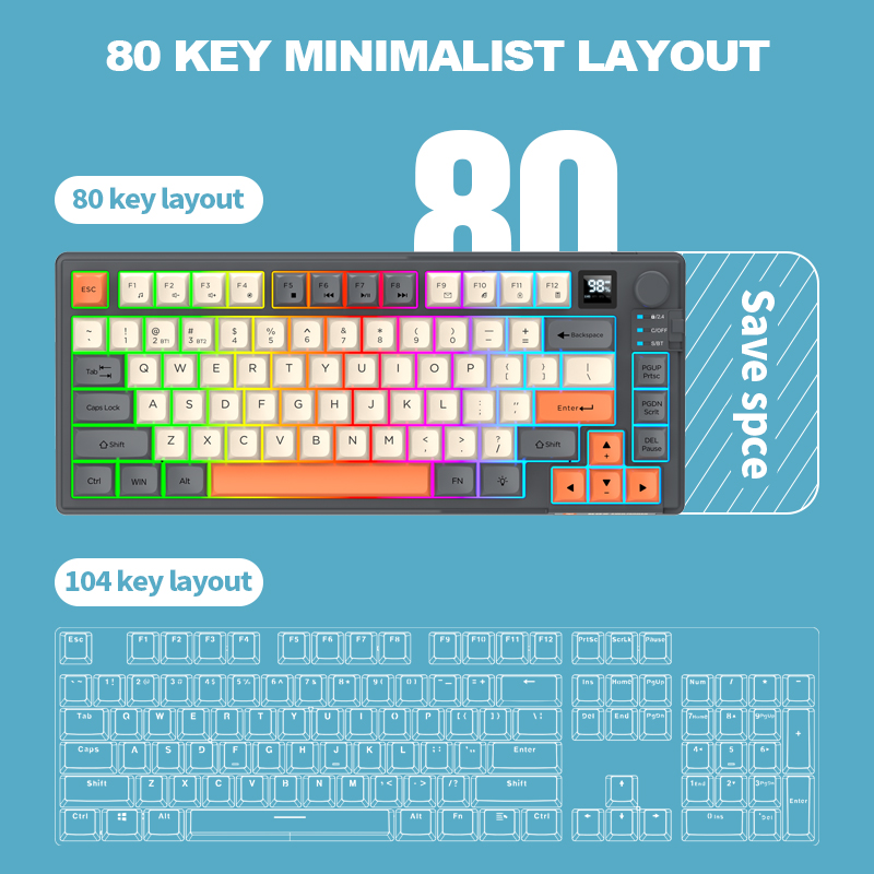 Bezprzewodowy zestaw klawiatur – Gaming Keyboard Mechanical Wireless recenzja i cena