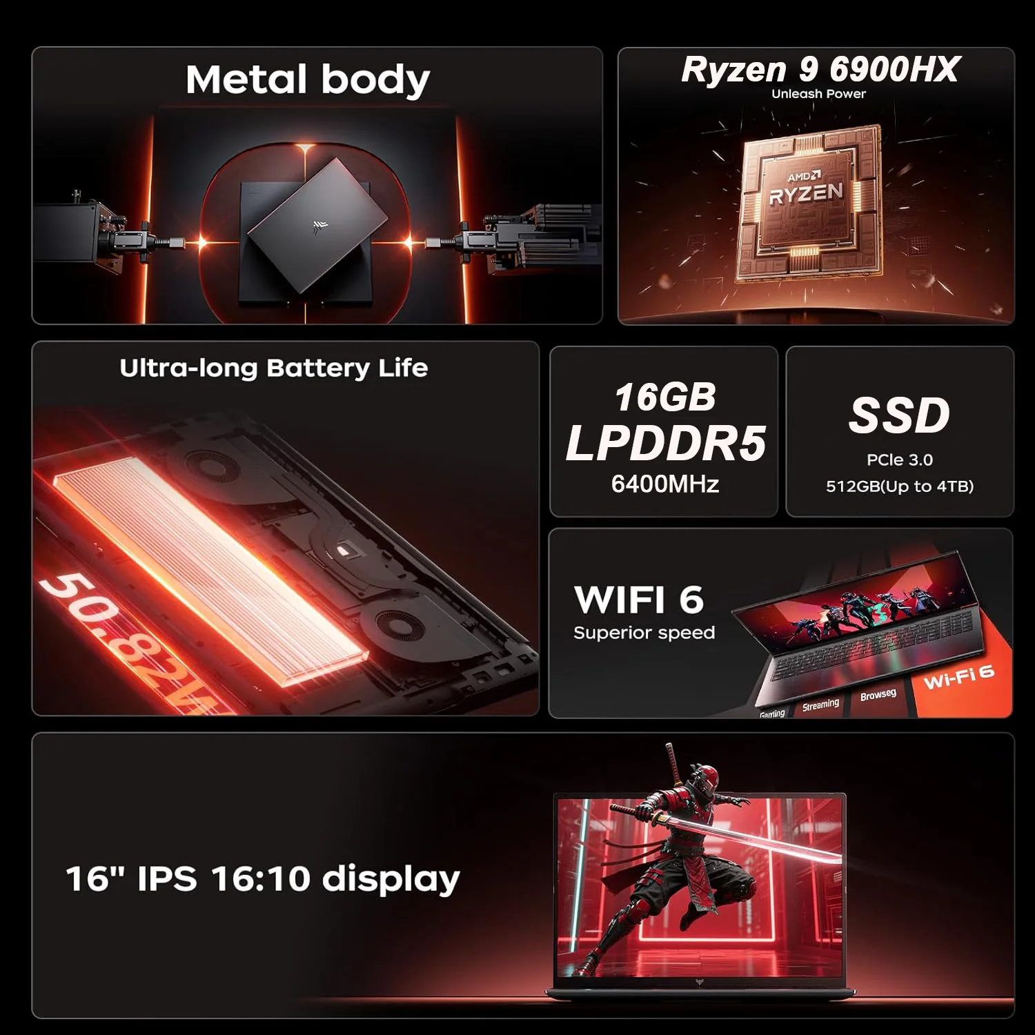 KAMRUI 16-calowy laptop AMD Ry – Keyboard Gaming Mac recenzja i cena