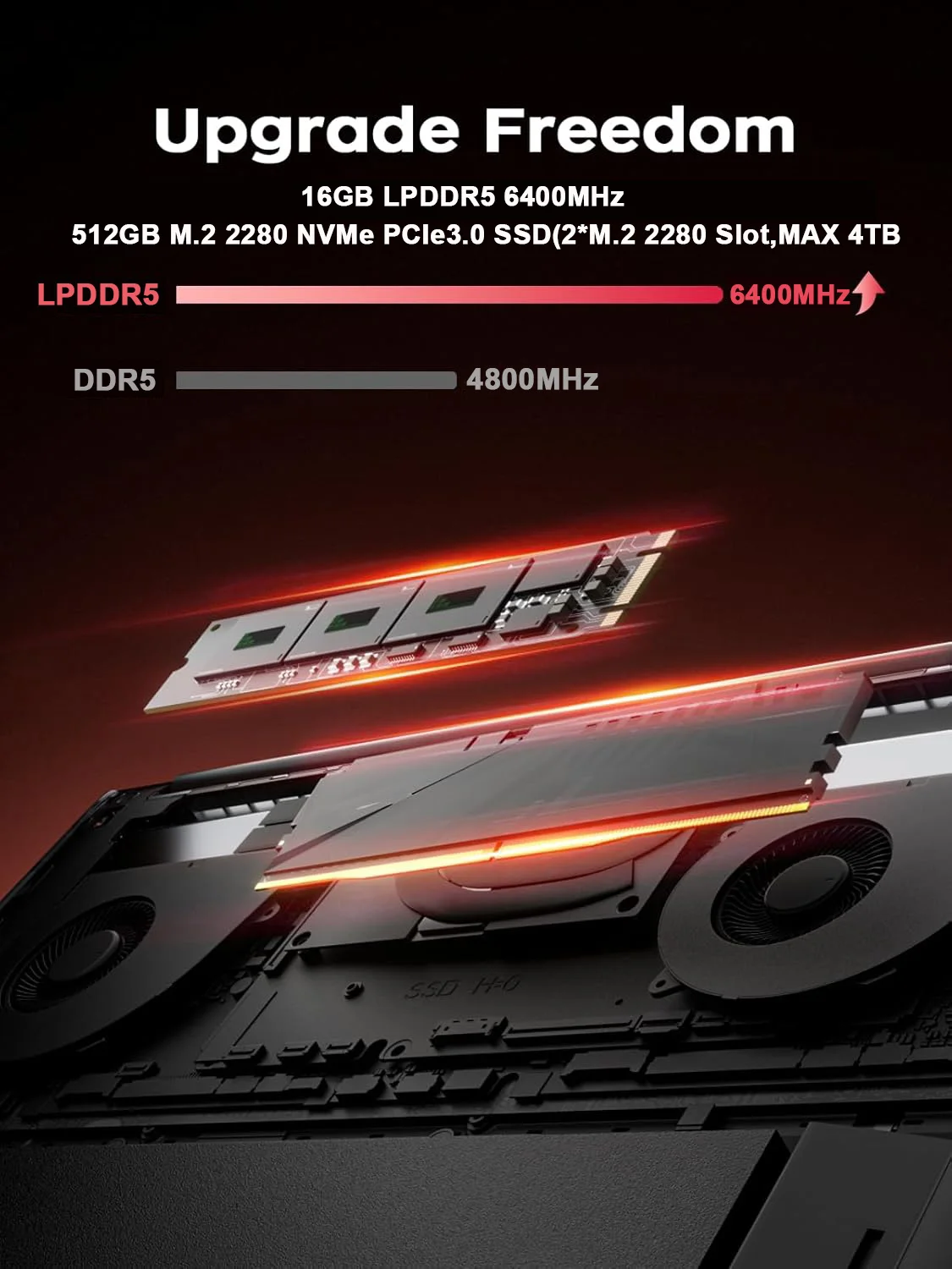 KAMRUI 16-calowy laptop AMD Ry – Keyboard Gaming Mac recenzja i cena