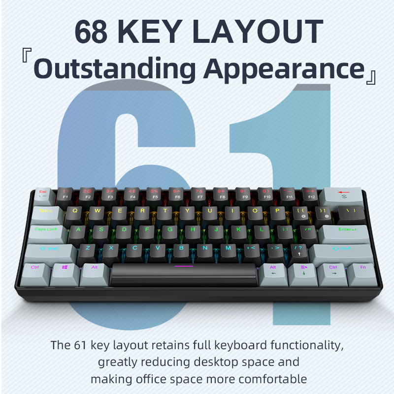 APAYADO K61 Mini 60% Klawiatur – Keyboard Gaming Blue Switch recenzja i cena