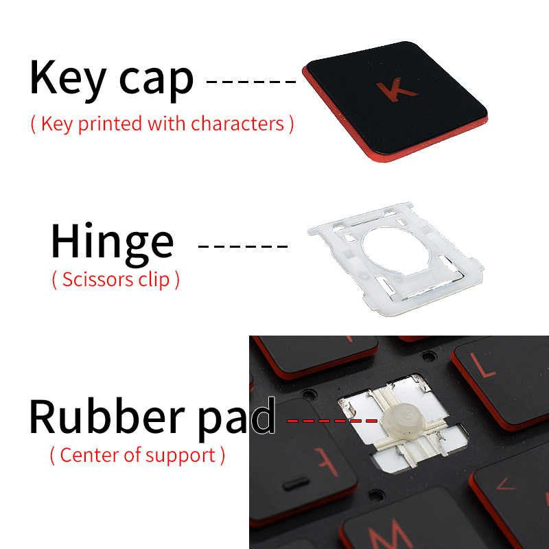 Zapasowa nakładka na klawisze  – Gaming Keyboard Hp recenzja i cena