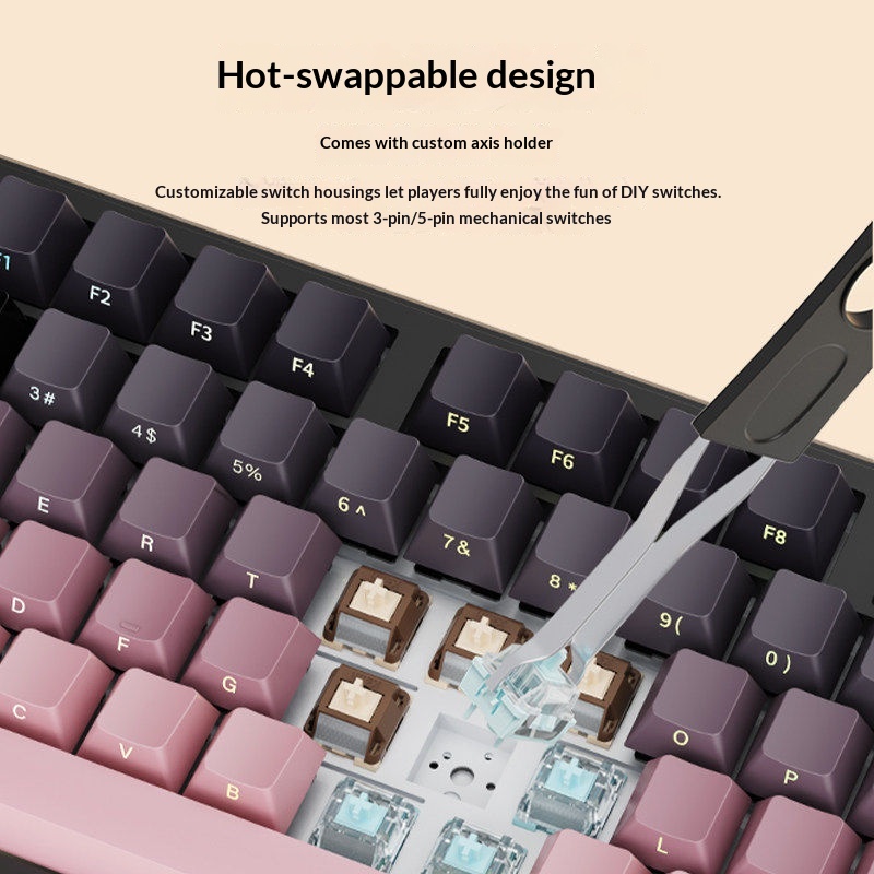 Klawiatura mechaniczna AULA F1 – Gaming Keyboard Not Typing recenzja i cena